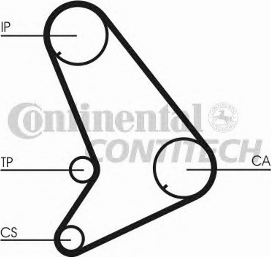 Contitech CT1055K2 - Timing Belt Set autospares.lv