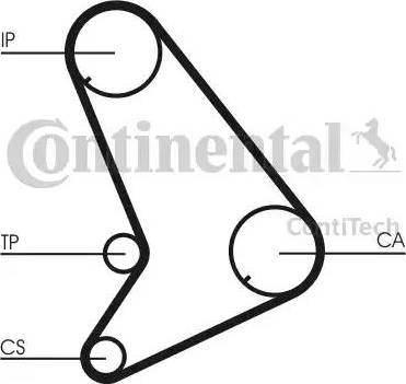 Continental CT1055 - Timing Belt autospares.lv