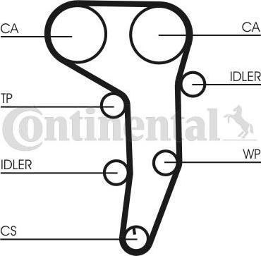 Contitech CT1051WP2 - Water Pump & Timing Belt Set autospares.lv