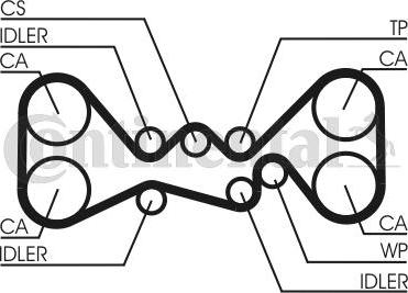 Contitech CT 1058 K3 - Timing Belt Set autospares.lv