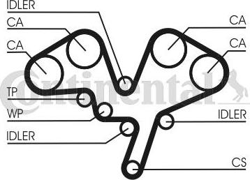 CONTITECH CT1052K1 - Timing Belt Set autospares.lv