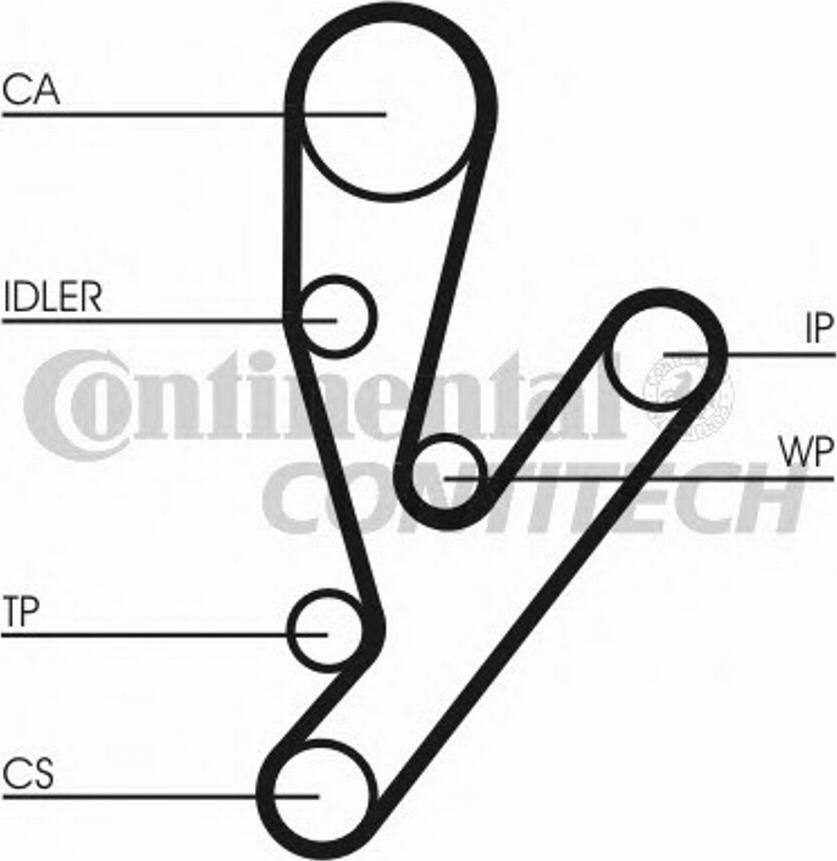 Contitech CT1057 - Timing Belt autospares.lv