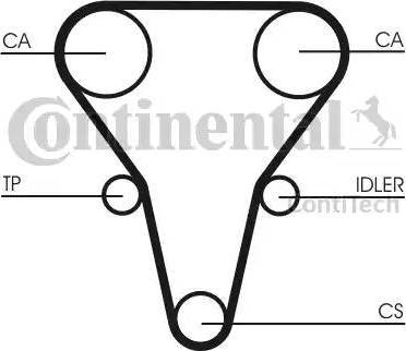 Continental CT1069 - Timing Belt autospares.lv