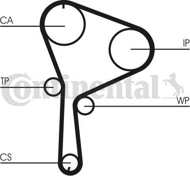 Contitech CT 1064 K1 - Timing Belt Set autospares.lv