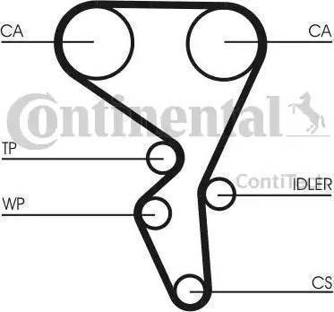 Continental CT1065WP1 - Water Pump & Timing Belt Set autospares.lv