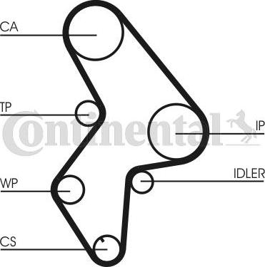 Contitech CT 1061 K2 - Timing Belt Set autospares.lv