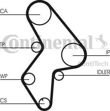 Continental CT1061WP1 - Water Pump & Timing Belt Set autospares.lv