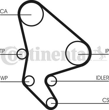 Contitech CT1063K3 - Timing Belt Set autospares.lv