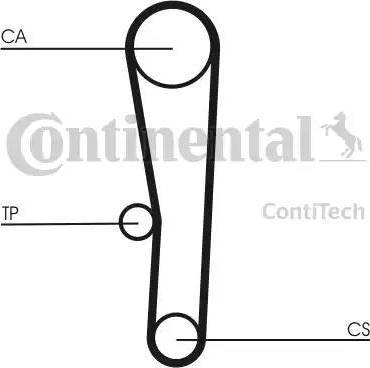 Continental CT1062K1 - Timing Belt Set autospares.lv