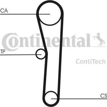 Continental CT1008K1 - Timing Belt Set autospares.lv