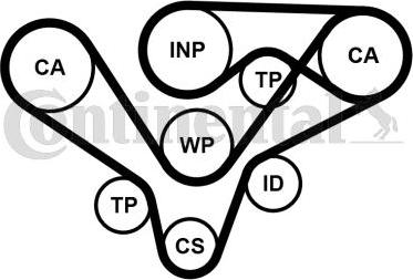 Continental CT1015K3PRO - Timing Belt Set autospares.lv