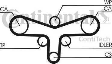 Continental CT1015K2 - Timing Belt Set autospares.lv