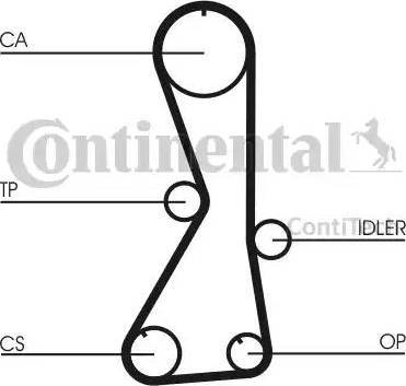 Continental CT1016K1 - Timing Belt Set autospares.lv