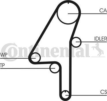 Contitech CT 1010 - Timing Belt autospares.lv