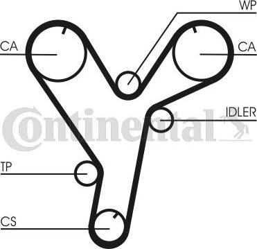 Contitech CT 1080 - Timing Belt autospares.lv