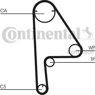 Continental CT1081K1 - Timing Belt Set autospares.lv