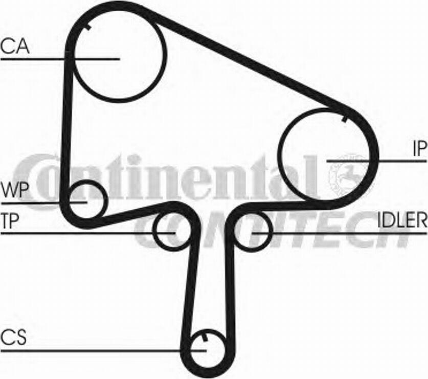 Contitech CT 1036 - Timing Belt autospares.lv