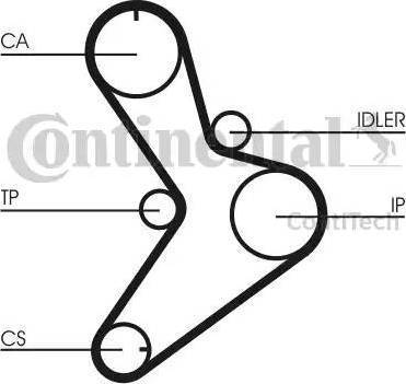 Continental CT1038K2 - Timing Belt Set autospares.lv