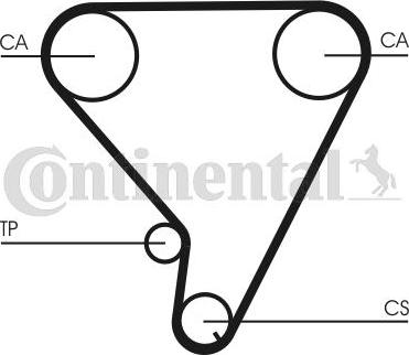 Contitech CT 1033 - Timing Belt autospares.lv