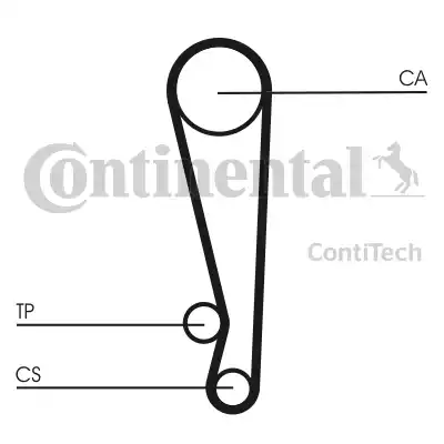 Continental CT1024 - Timing Belt autospares.lv
