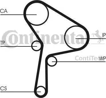 Continental CT1025K1 - Timing Belt Set autospares.lv