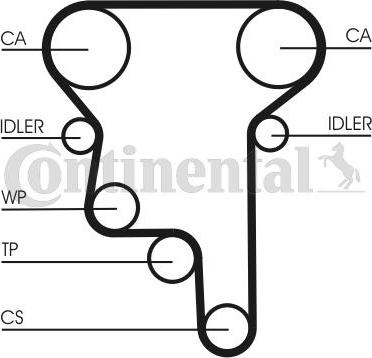 Contitech CT 1023 - Timing Belt autospares.lv