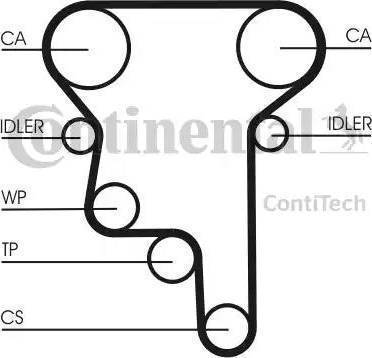 Continental CT1023K3 - Timing Belt Set autospares.lv