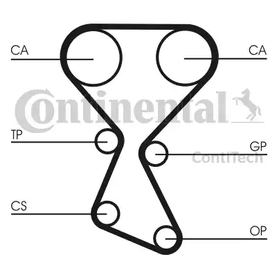 Continental CT1027 - Timing Belt autospares.lv