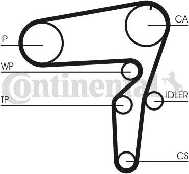 Continental CT 1076WP1 - Water Pump & Timing Belt Set autospares.lv