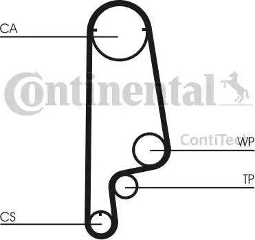 Continental CT1070K1 - Timing Belt Set autospares.lv