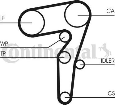 Contitech CT 1155 K1 - Timing Belt Set autospares.lv