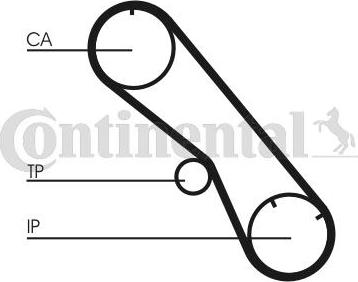 Contitech CT 1153 - Timing Belt autospares.lv