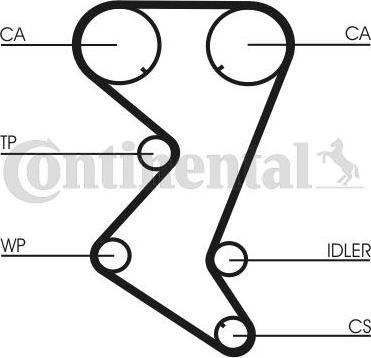 Contitech CT1110K2 - Timing Belt Set autospares.lv