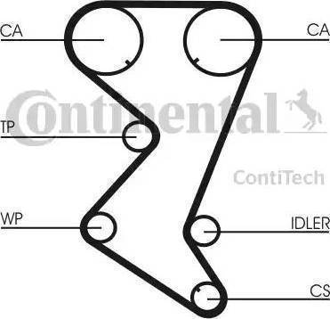 Continental CT1110K1 - Timing Belt Set autospares.lv