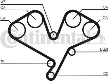 Contitech CT 1113 - Timing Belt autospares.lv