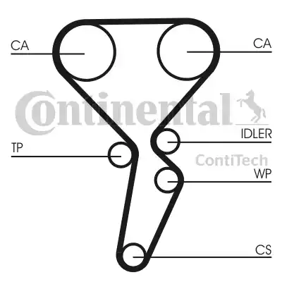 Continental CT1126K1 - Timing Belt Set autospares.lv