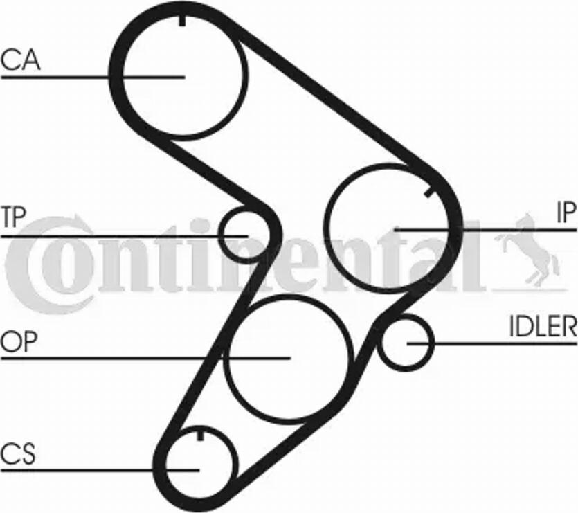 Contitech CT1126K1 - Timing Belt Set autospares.lv