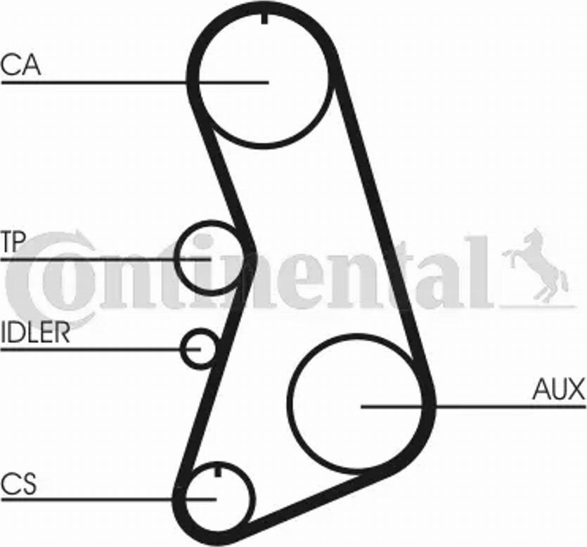 Contitech CT849 - Timing Belt autospares.lv