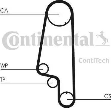 Continental CT845WP1 - Water Pump & Timing Belt Set autospares.lv