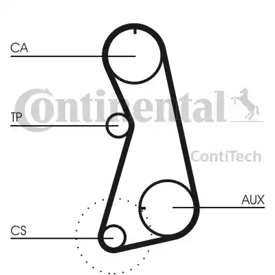 Continental CT848K4 - Timing Belt Set autospares.lv