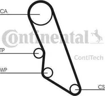 Continental CT865K1 - Timing Belt Set autospares.lv