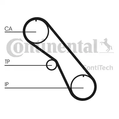 Continental CT861 - Timing Belt autospares.lv