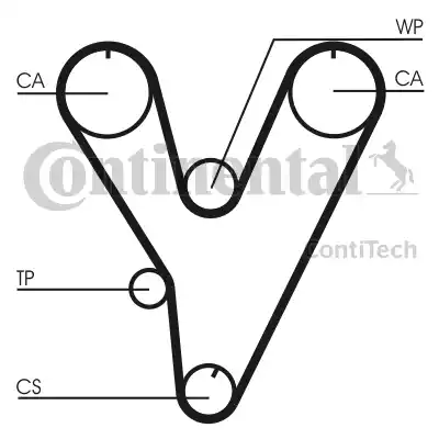 Continental CT805 - Timing Belt autospares.lv