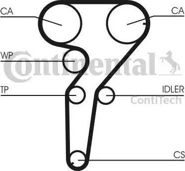 Continental CT880K2 - Timing Belt Set autospares.lv