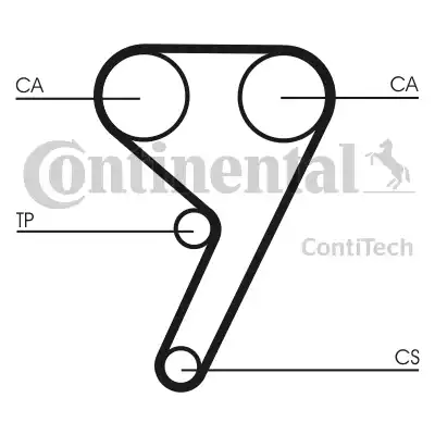 Continental CT881 - Timing Belt autospares.lv