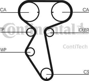 Continental CT887WP1 - Water Pump & Timing Belt Set autospares.lv