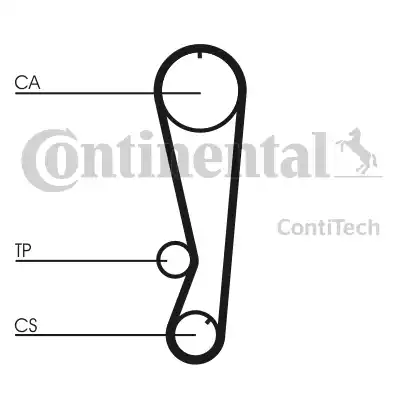 Continental CT850 - Timing Belt autospares.lv