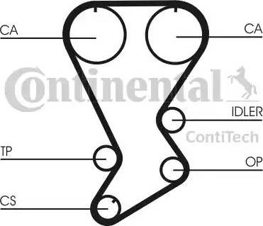 Continental CT875 - Timing Belt autospares.lv