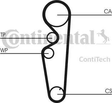 Continental CT878 - Timing Belt autospares.lv