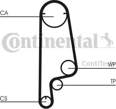 Continental CT799K1 - Timing Belt Set autospares.lv